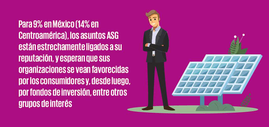 Ventajas de Integrar la Sostenibilidad y Responsabilidad Social en la Estrategia Empresarial