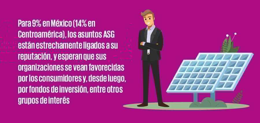 Ventajas de Integrar la Sostenibilidad y Responsabilidad Social en la Estrategia Empresarial