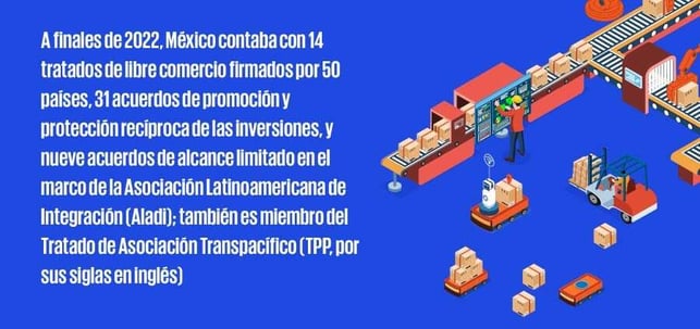 Claves para la relocalización de operaciones entre China y México