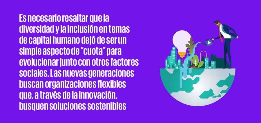El impacto de los riesgos ASG en las decisiones de la compañía