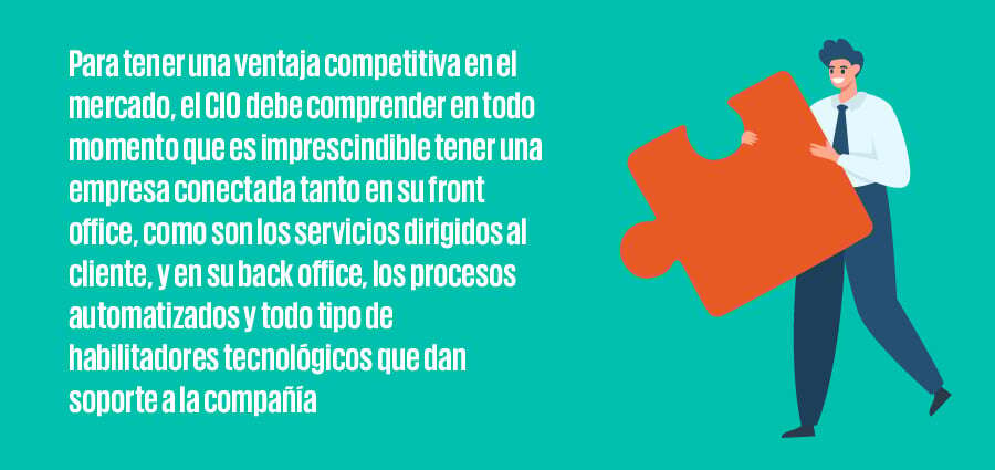  El futuro del área de TI: La visión estratégica del CIO