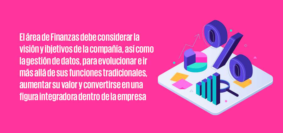 Impulsar la función financiera a través de la nueva agenda del CFO-Blog