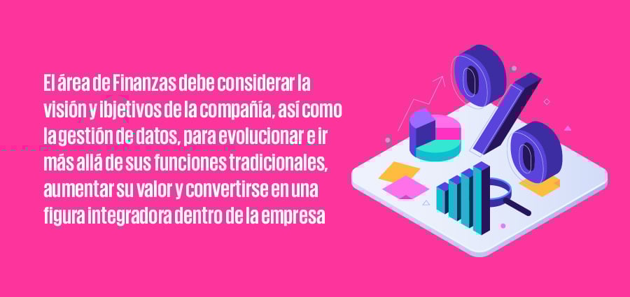 Impulsar la función financiera a través de la nueva agenda del CFO-Blog