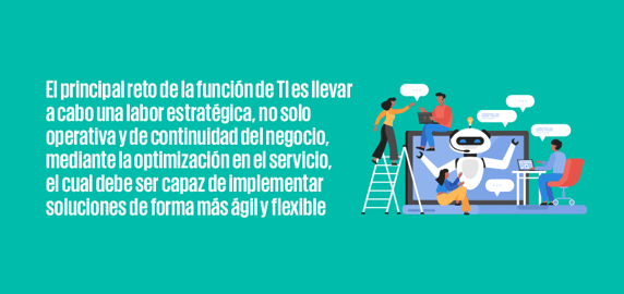 La funcion de TI en la transformacion de las organizaciones_frase_resaltada_900px