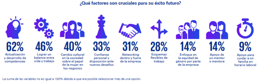 MAD-grafica2