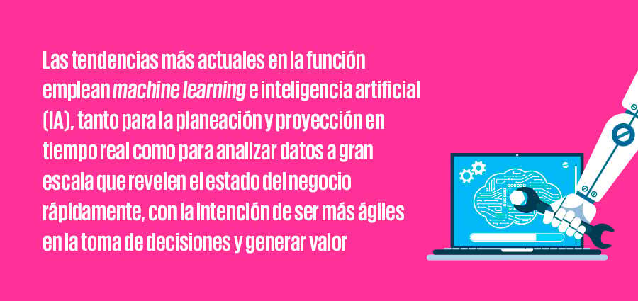 Impulsando el crecimiento del negocio a través de la digitalización de Finanzas