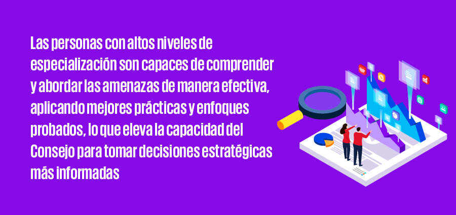  El papel del Consejo de Administración en la gestión de riesgos