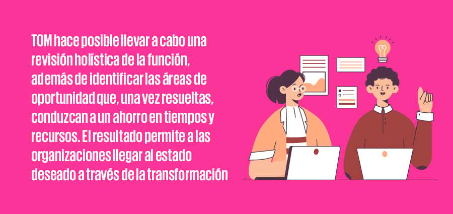 ¿Cómo hacer realidad la aspiración operativa de la función fiscal?