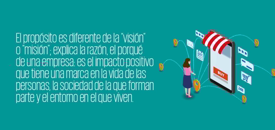 frase_resaltada_900px copia-Seis-factores-clave-que-dan-forma-a-las-decisiones-de-compra