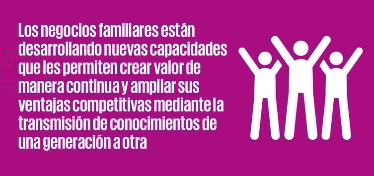 frase_resaltada_900px-Emprendimiento-transgeneracional
