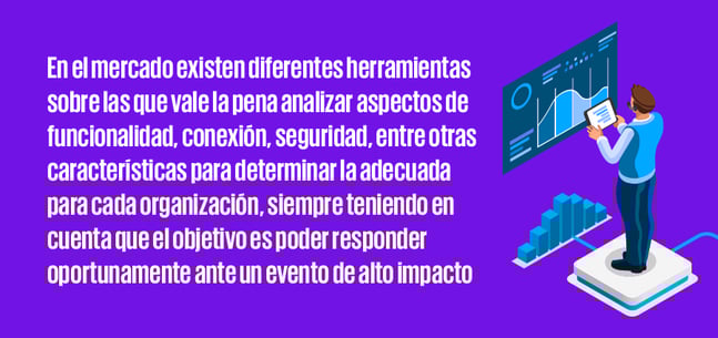 frase_resaltada_900pxTecnologia-para-mitigar-riesgos-en-Mexico-y-Centroamerica-2023