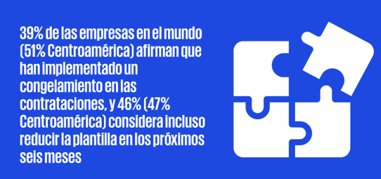 frase_resaltada_900px-relevancia-del-talento-para-el-ceo-en-centroamerica-1