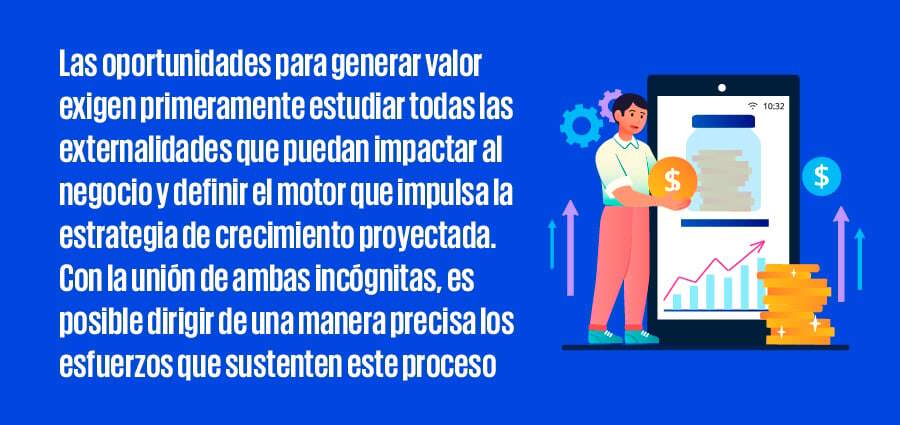  ¿Cómo generar valor en un entorno económico de recesión?