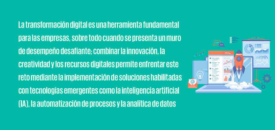 Transformación Digital: Soluciones para Retos Empresariales