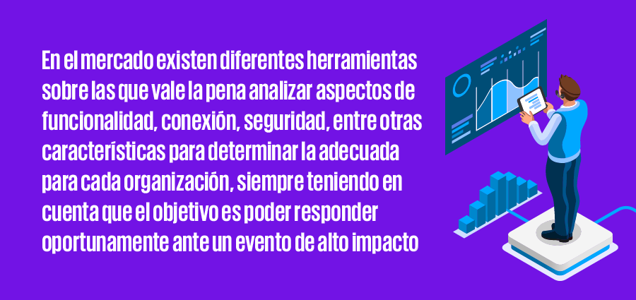 Tecnología para mitigar riesgos en Centroamérica y México 2023
