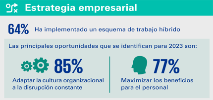 estrategia-1