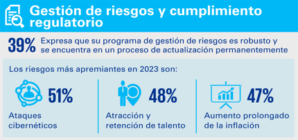 gestion-1